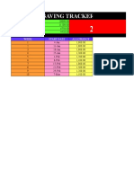 Saving Tracker: Goal For 2018 Total Allowance Total Spending Total Saving Week Start Date Allowance