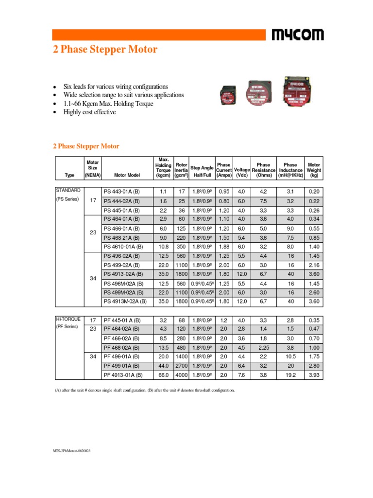 2 Phase Stepper Motor Specifications | PDF | Physical Quantities ...