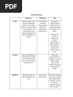 PFC Matrix: A Biopsychosocial Approach | PDF | Psychosocial | Health Care