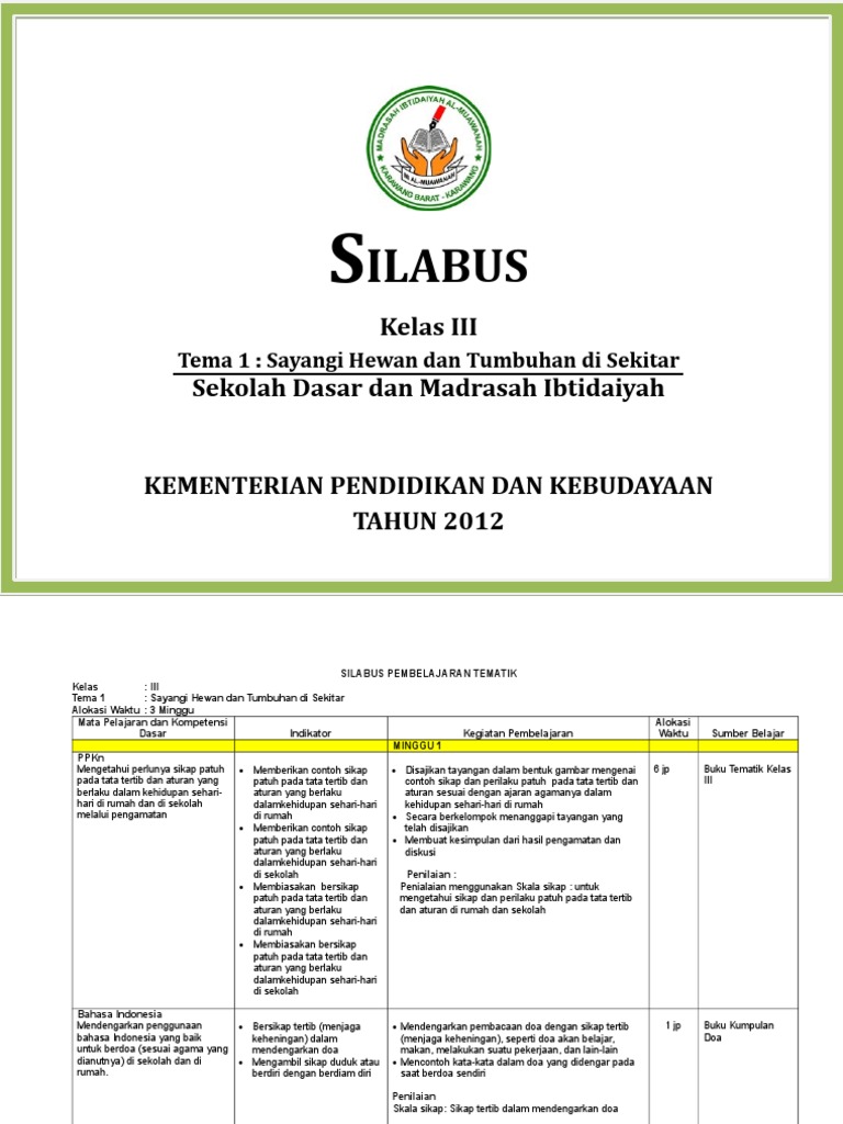  Contoh  Sikap Tidak Tertib Di  Rumah  Sekitar  Rumah 