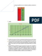 Lavoratorio 4.cuestionario2