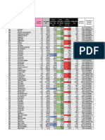 Encuesta - CB Consultores - Municipales 2018 EdoMex