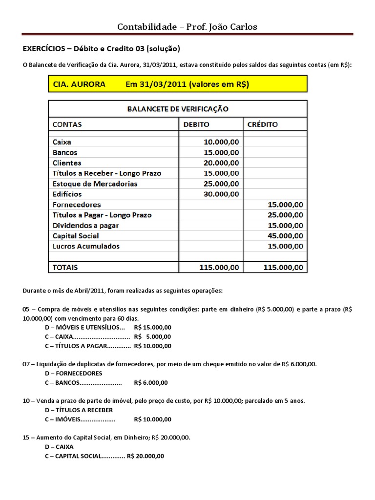 Exercícios de Débito e Crédito Contábil | PDF | Finanças e ...