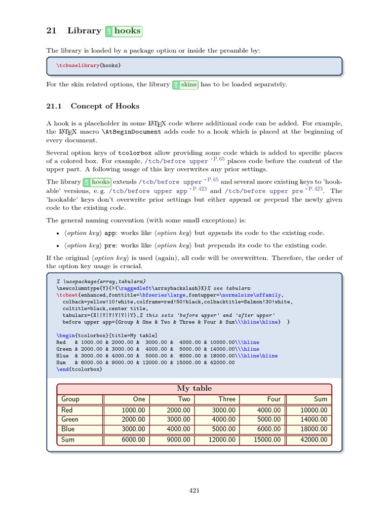 Hooks PDF Computer Programming Computing