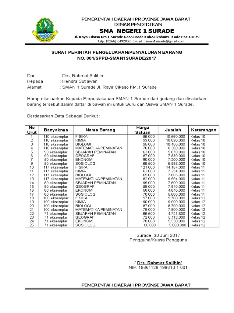 10.surat Perintah Pengeluaran Barang Modal F | PDF