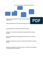 Elaboracion de Un Mapa Conceptual Sobre La Evolucion de La Educacion