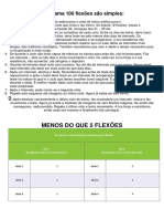 As Regras Do Programa 100 Flexões São Simples