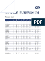 Voith TurboBelt TT Linear Booster Drive - Reference List