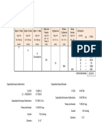 Ejemplo de Calculo de Un Edificio Multifamiliar (UG, Presiones)