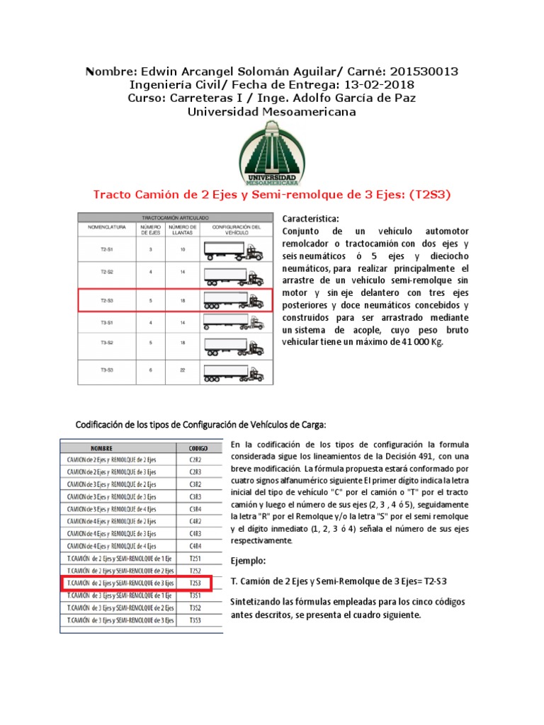 Configuración T2S3 de Camiones y Remolques | PDF | Camión | Eje