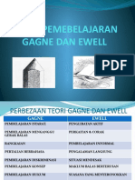 Teori Pemebelajaran Gagne Dan Ewell