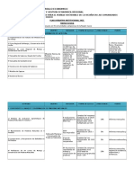 Matriz Logica PRT 2015