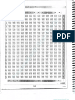 Matemática Electivo Tabla De Razones Trigonométricas..pdf