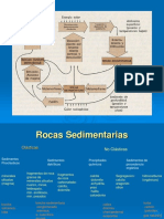 2 Clasificación Rocas Sedimentarias