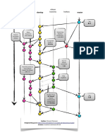 Git-branching-model.pdf