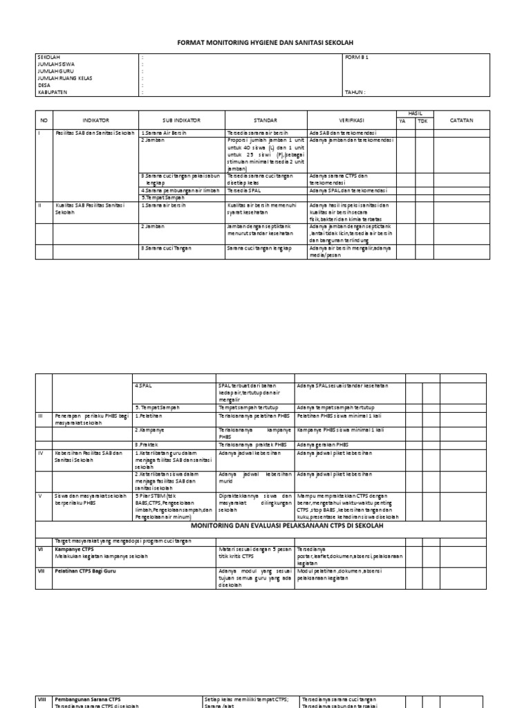 Format Monitoring Hygiene Dan Sanitasi Sekolah