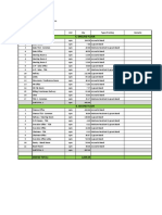 Ceiling Quantity PDF