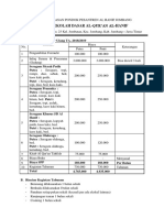 Rincian Biaya SD Al-Qur'an Al-Hanif TA. 2018-2019