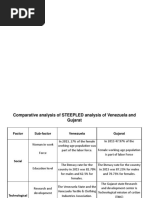 Presentation 1