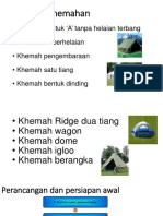 Jenis Perkhemahan