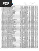 Download UCPB Repossessed Vehicles 20180126 by Kenneth Kheem Bulawit SN374583651 doc pdf