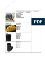 Analisis Tecnico y Economico