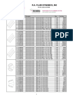 RA Raufusion Pricelist-2016!07!20