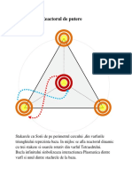 Reactorul de Putere