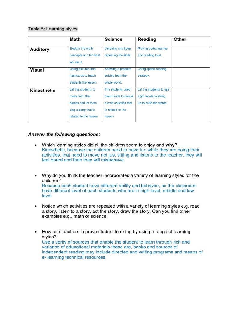 Effective Learning Styles in Education | PDF