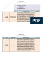 Aramco Chemicals