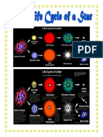 The Life Cycle of A Star