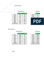 Analisis de Resultados