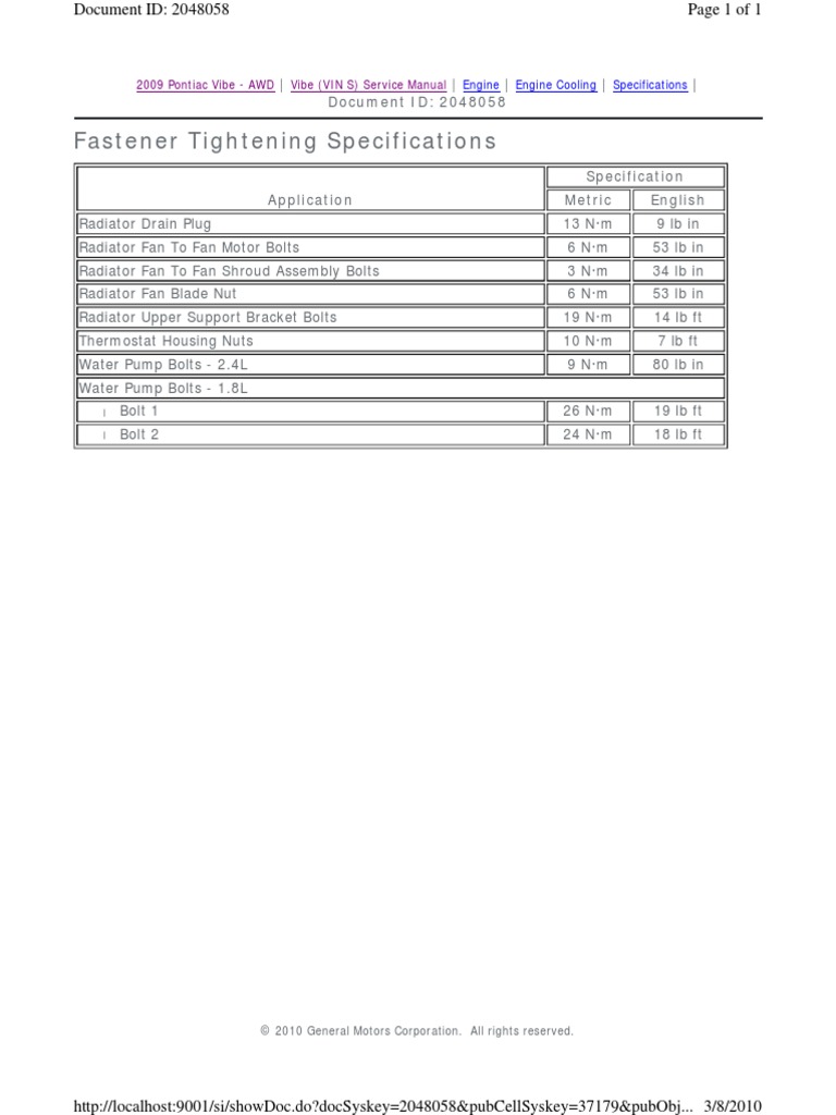 2005 intelligence overview