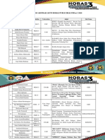 Peserta Lolos Abstrak LKTIN HPHF 3 2018 