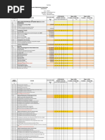 1. Form Data Dasar