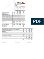 Cierre Turno Fecha 12-03-2018