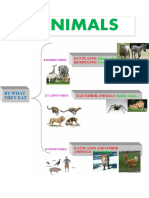 EsquemaScience3º UNIT 4 5 6 14-1561 PDF