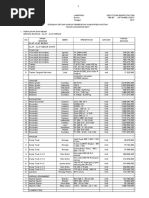 Standar Harga Lampiran Kab Pacitan