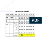 Calculo de Losa Aligerada