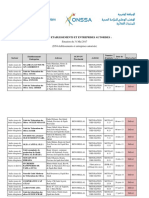 Liste Des Etablssements Et Entreprises Autorises-Mai17