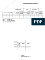 Matriks Progress Implementasi Pispk