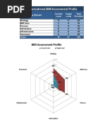 Organizational BIM Assessment-Version 1.033564312fgdf