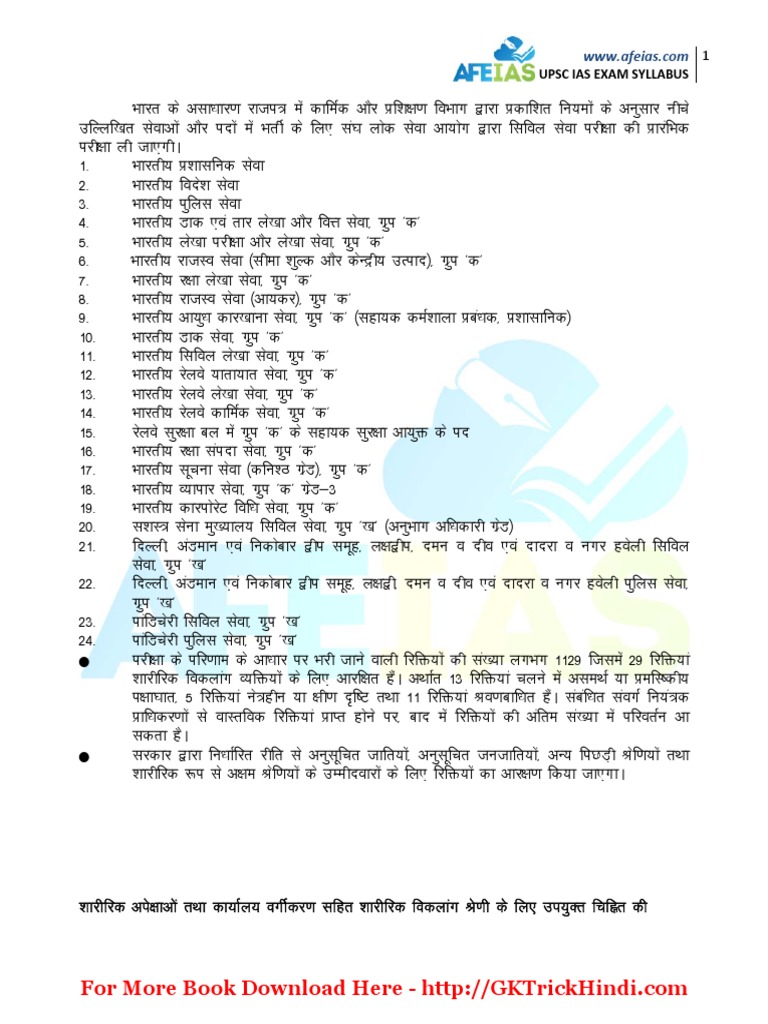 UPSC Syllabus (Pre , Mains) in Hindi PDF ( for More Book Www