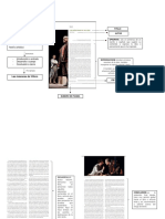 Analisis Grafico de La Reseña Critica de "Las Máscaras de Villoro"