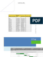 Diagrama de Gant