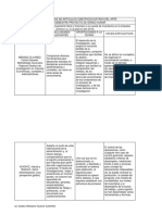 Matriz de Analisis de Articulos Cinetificos