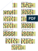Escalas Sobre Acorde Dominante