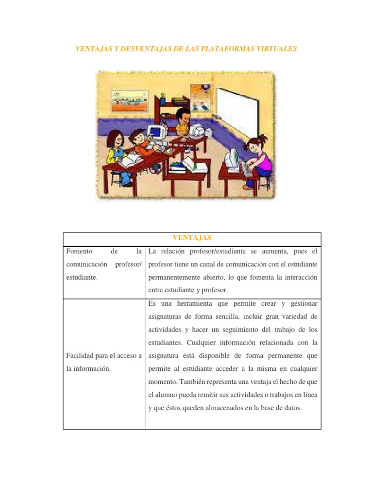 Ventajas y Desventajas de Las Plataformas Virtuales