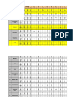 Analisis Banding t5 2017