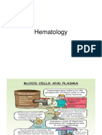 Hematology Images